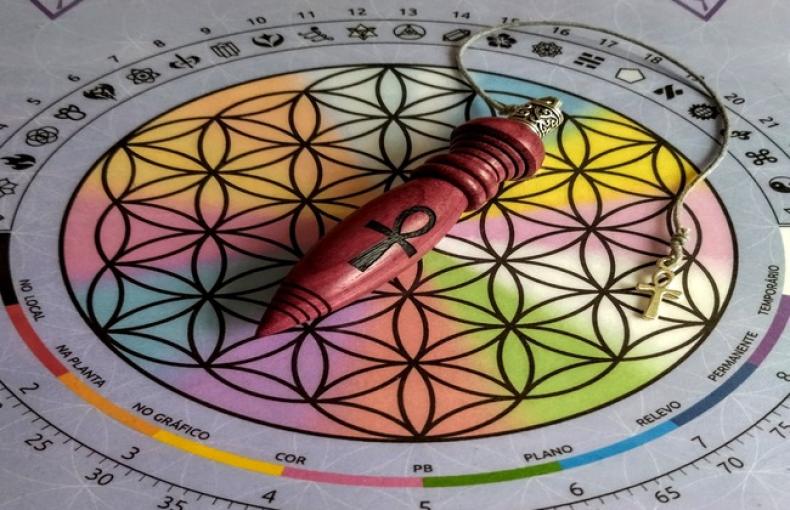 Radiestesia ou Mesa Radiônica: Qual Técnica Escolher? - Esoterika