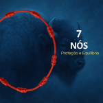 Pulseira dos 7 Nós – Proteção, Fé e Conexão Espiritual