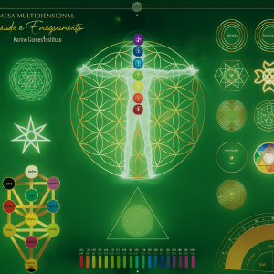 Mesa multidimensional de Saúde e Emagrecimento