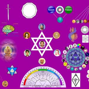 Mesa Radiônica de Saint Germain