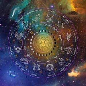 Toalha Witcharts Mandala Astrológica Zodíaco