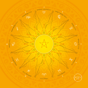 Toalha Witcharts Mandala Astrológica Amarela